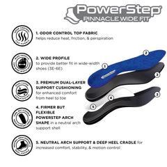 PowerStep close-up de la doble espuma para amortiguación efectiva