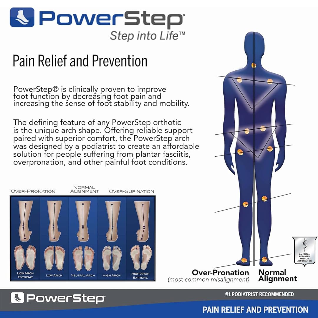 PowerStep superficie superior con tejido que controla olores y fricción