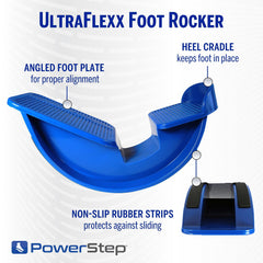 PowerStep UltraFlexx base antideslizante que mantiene el pie seguro durante uso