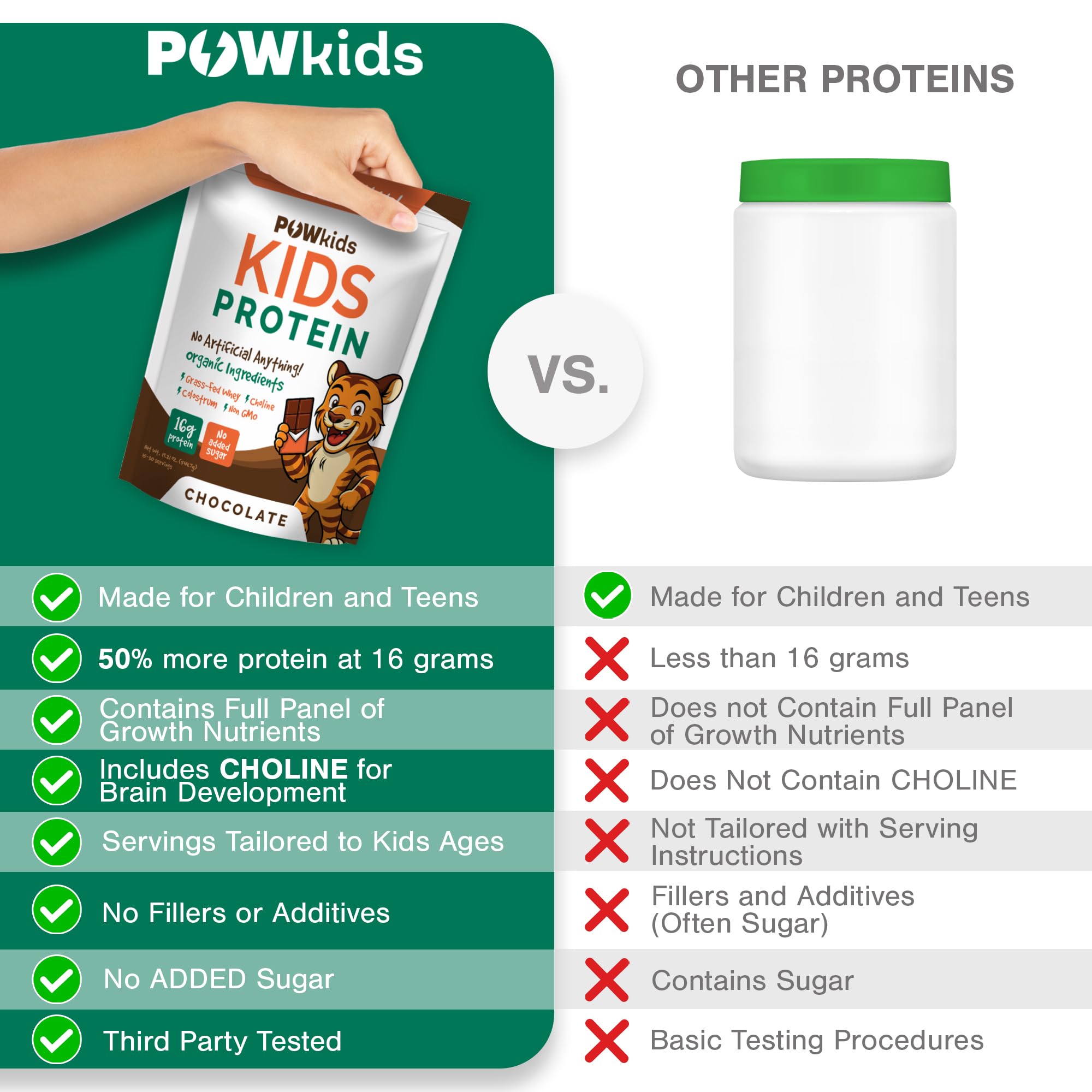 POWkids batido con panqueques, opción versátil para meriendas nutritivas