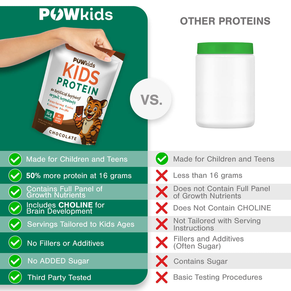 POWkids batido con panqueques, opción versátil para meriendas nutritivas
