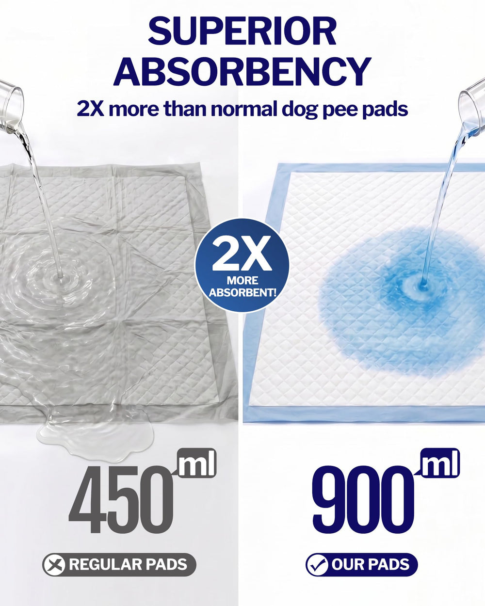 Powools detalle de la superficie acolchada cómoda para la piel