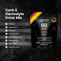 Precision Hydration PF60 comparativa de porciones y medidas prácticas
