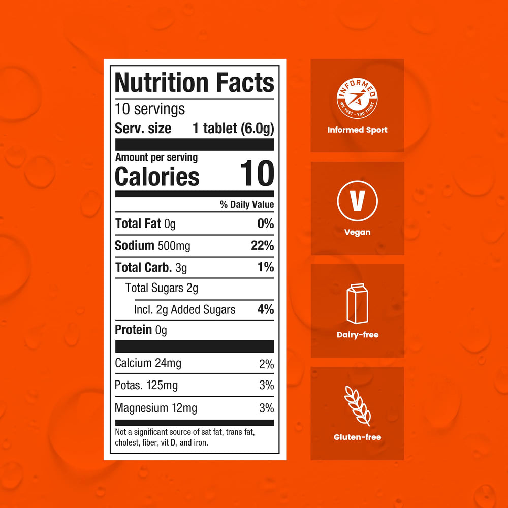 Precision Hydration comparación con botella 500ml para escala y uso