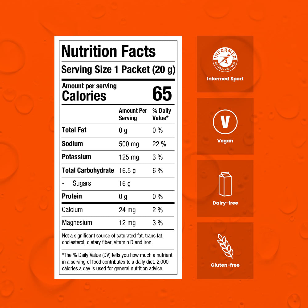 Precision Hydration etiqueta con información nutricional y pruebas antidopaje visibles