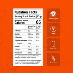 Precision Hydration etiqueta con información nutricional y pruebas antidopaje visibles