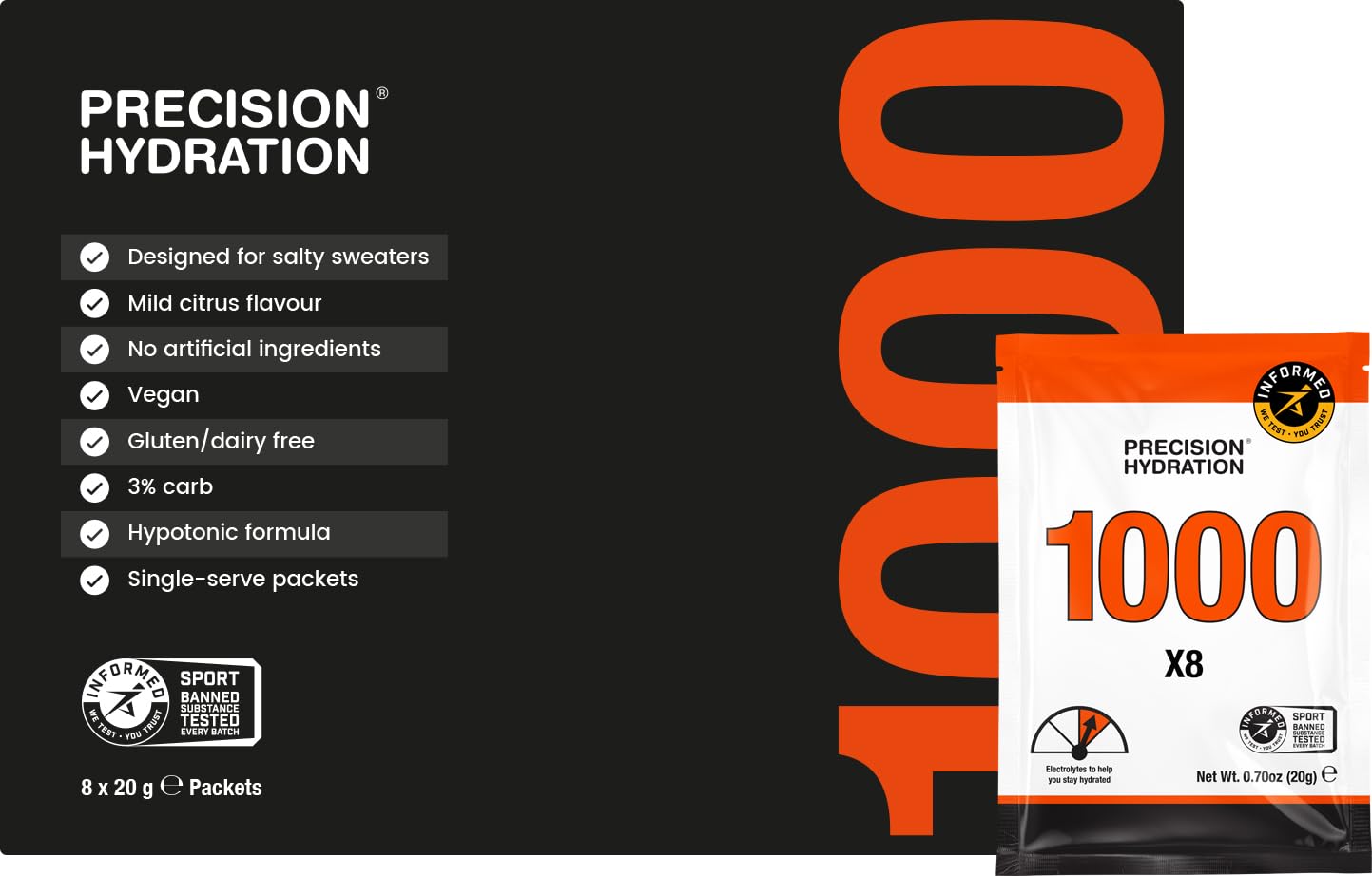 Precision Hydration frente del empaque mostrando 8 sobres y beneficio de dosificación clara