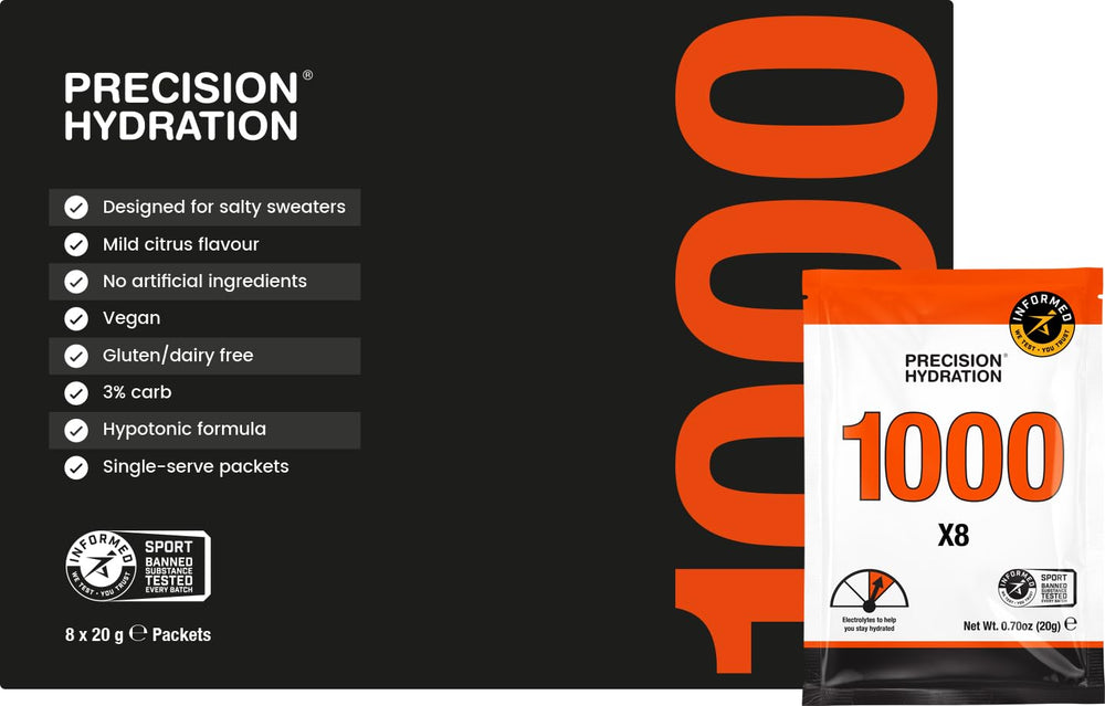 Precision Hydration frente del empaque mostrando 8 sobres y beneficio de dosificación clara