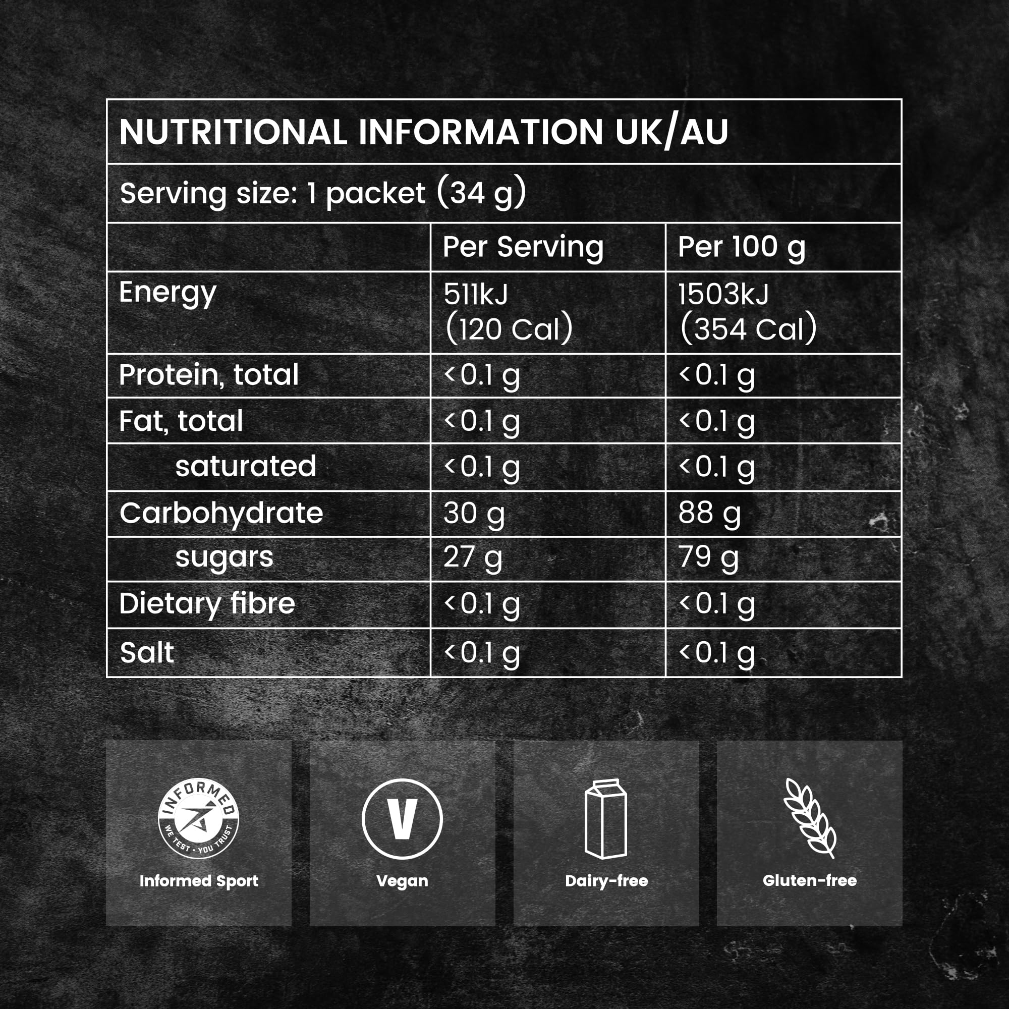 Precision Hydration comparativa de tamaño del paquete para visualizar portabilidad en rutas