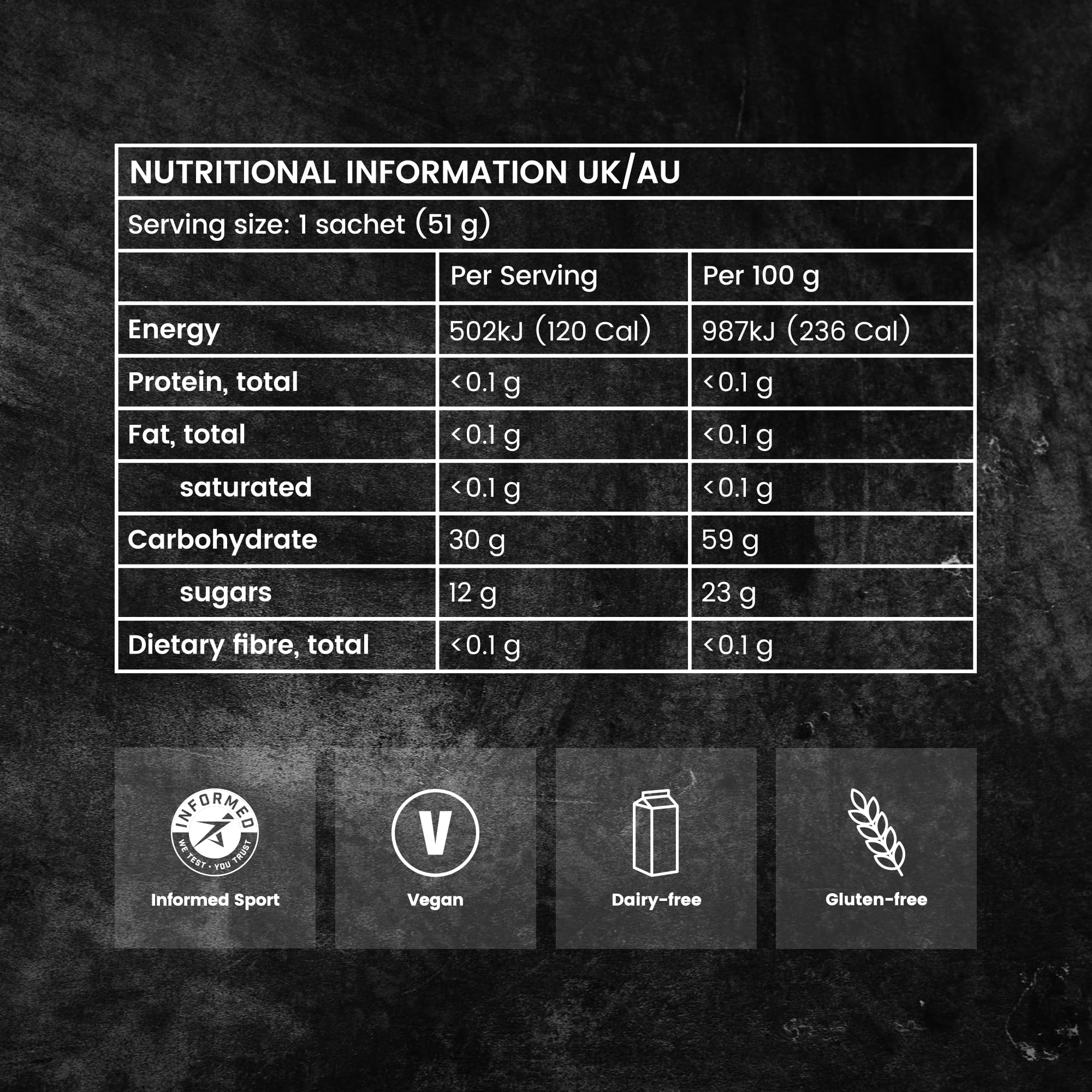 Precision Hydration gel junto a una mano para mostrar tamaño real práctico