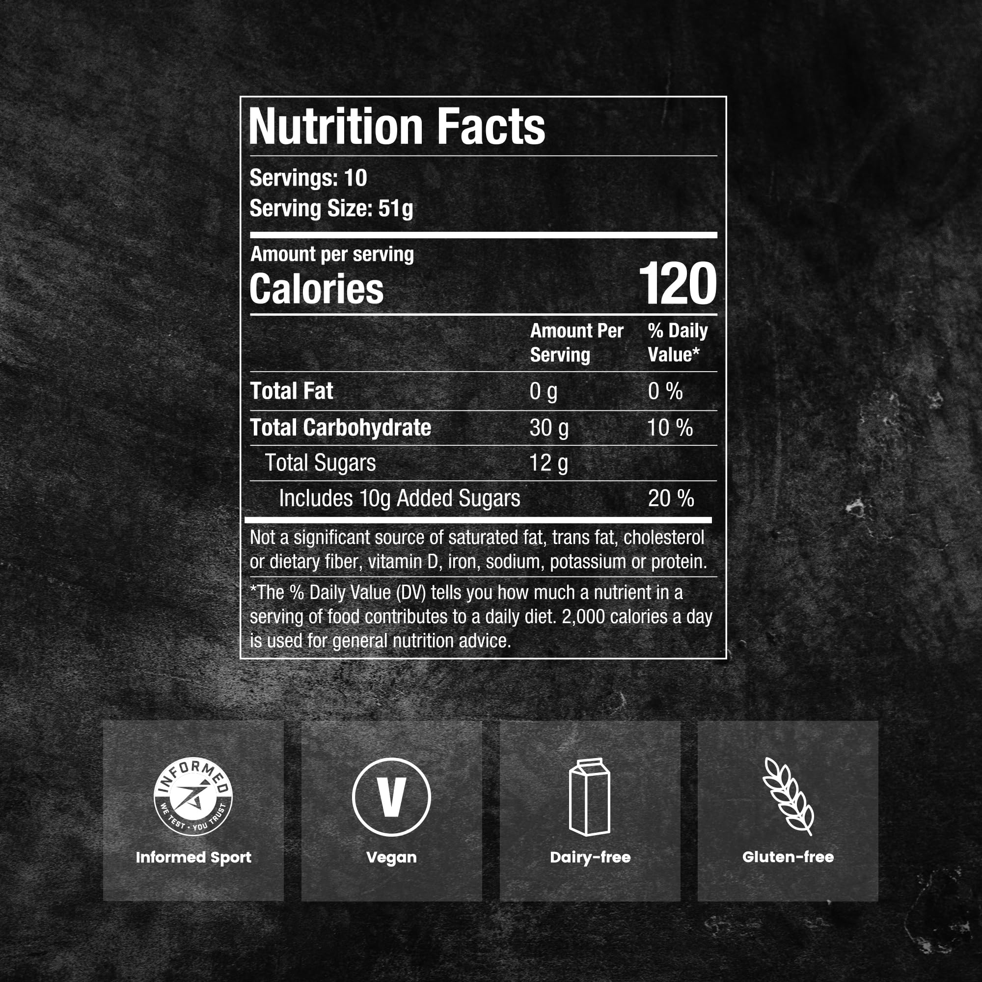 Precision Hydration comparación de tamaño del envase para cálculo de raciones