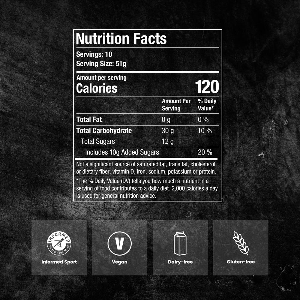 Precision Hydration comparación de tamaño del envase para cálculo de raciones