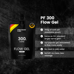 Precision Hydration detalle de la textura del gel mostrando fluidez y fácil ingestión