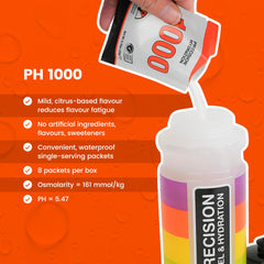 Precision Hydration sobre cerrado resistente al agua listo para llevar y proteger el contenido