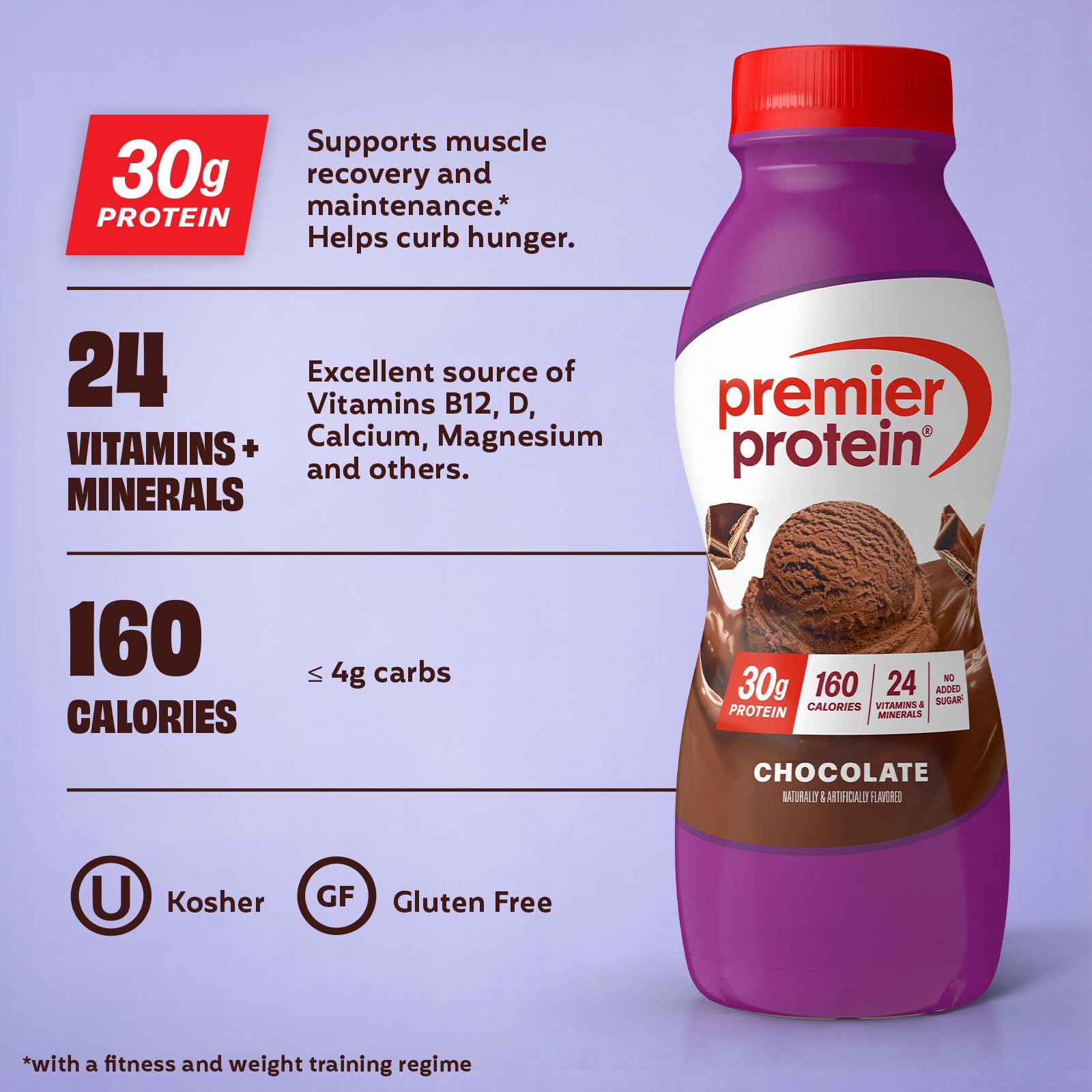 Premier Protein tamaño comparado con una mano para referencia portátil