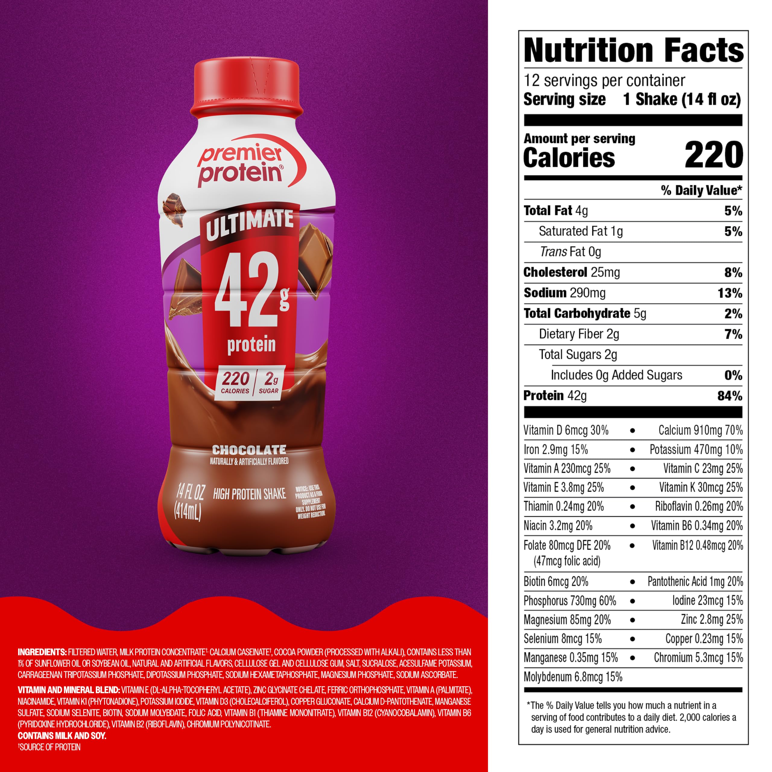 Premier Protein comparativa de tamaño botella para visualizar porción real