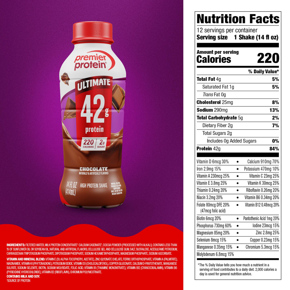 Premier Protein comparativa de tamaño botella para visualizar porción real