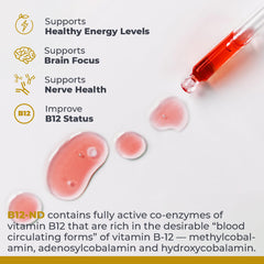 Premier Research Labs B12-ND glass bottle emphasizing high-potency liquid dosage.