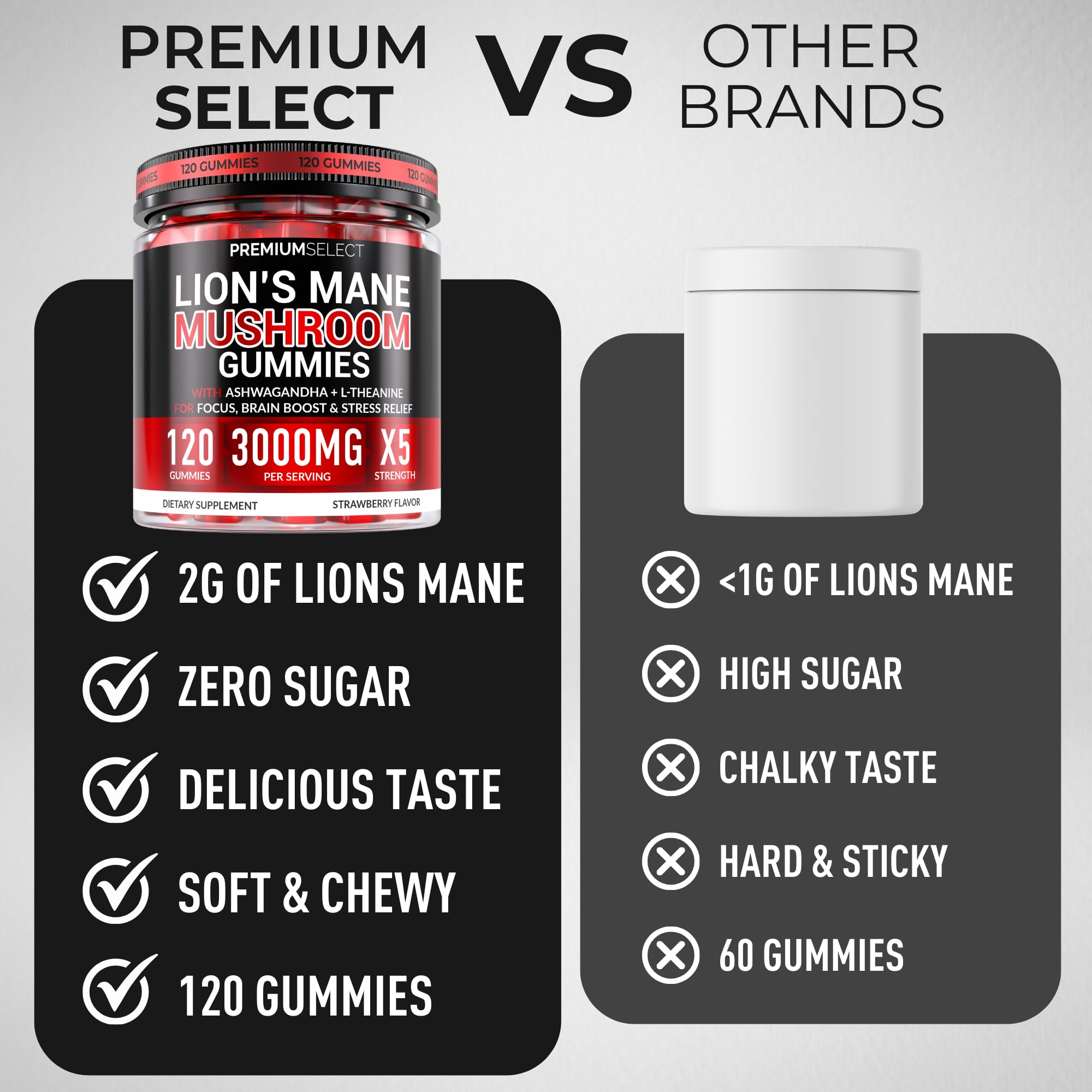 Premium Select Nutrition comparación de tamaño con moneda para referencia fácil