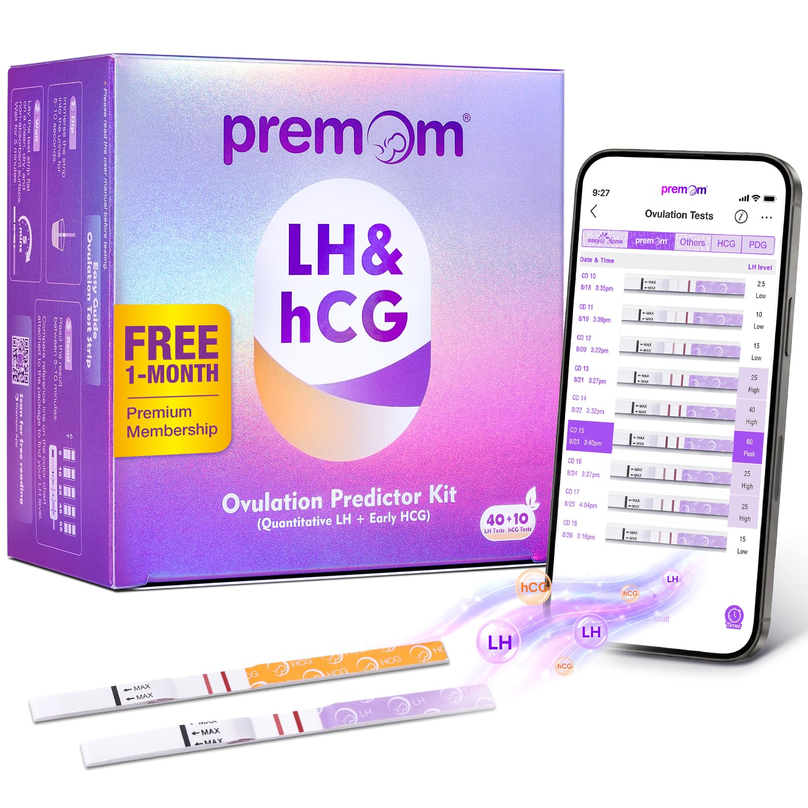 Premom empaque frontal mostrando el kit y beneficio de organización