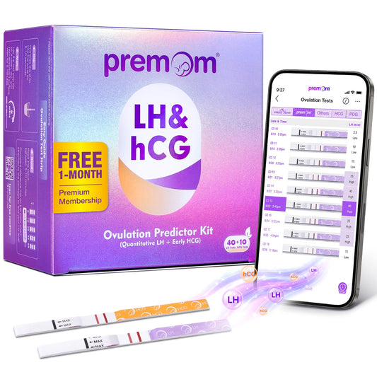 Premom empaque frontal mostrando el kit y beneficio de organización