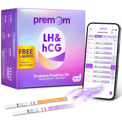 Premom empaque frontal mostrando el kit y beneficio de organización