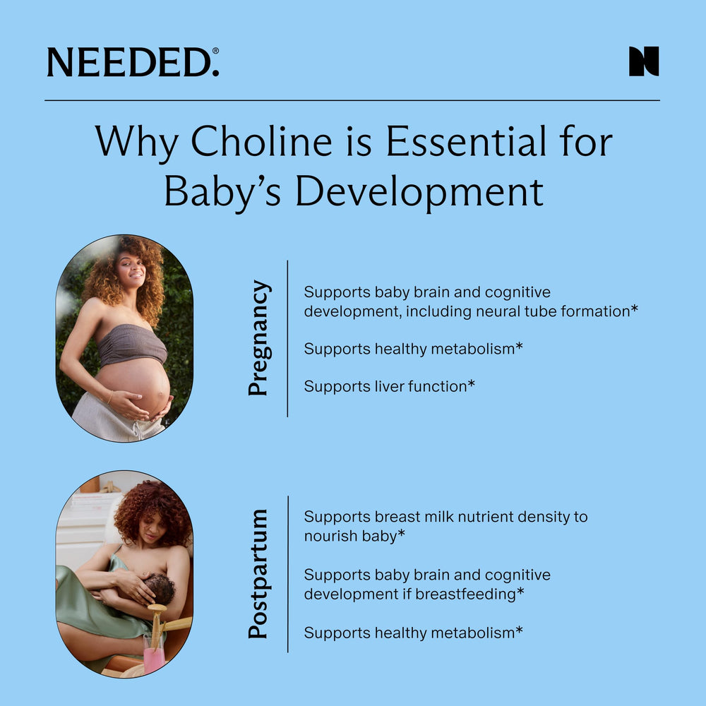 Prenatal Choline+ cápsulas dentro del frasco, evidencia cantidad y presentación
