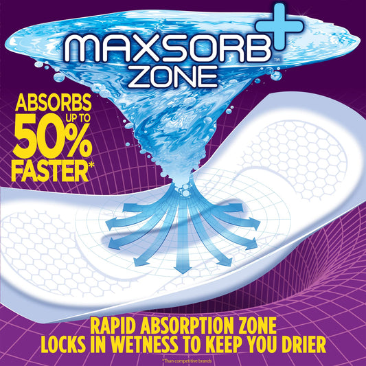 Prevail primer plano del núcleo MaxSorb Gel que bloquea humedad