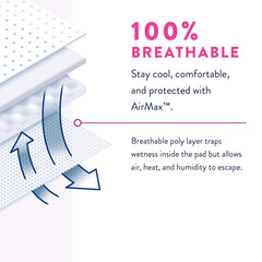 Prevail cintura elástica flexible que facilita colocación cómoda