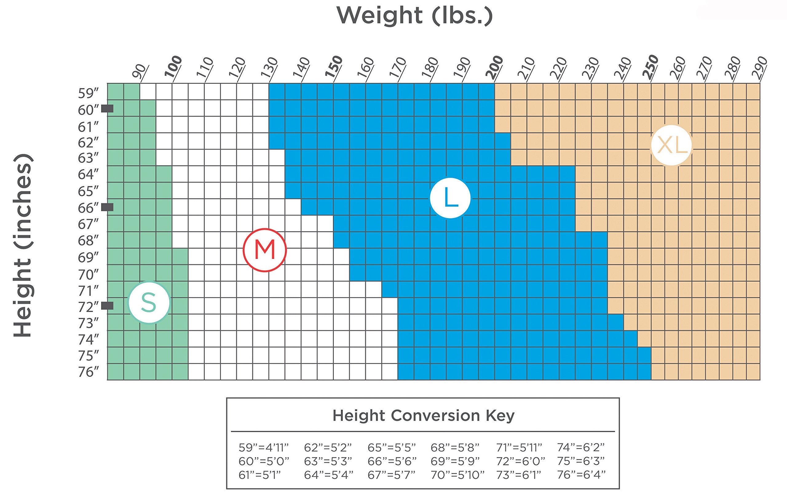 Prevail Nu-Fit primer plano del elástico de cintura, ajuste cómodo y discreto