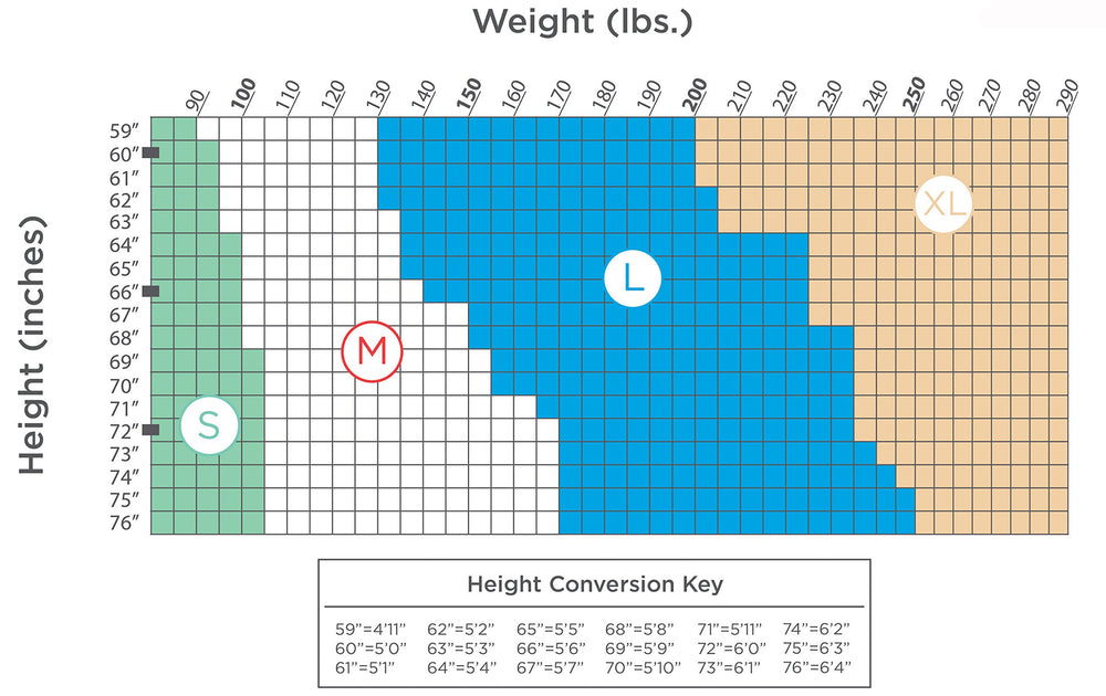 Prevail Nu-Fit primer plano del elástico de cintura, ajuste cómodo y discreto