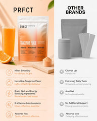 PRFCT vaso con líquido naranja listo para beber brinda energía estable y claridad