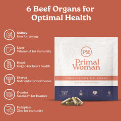 Cápsula Primal Woman en la mano para comparar tamaño y tomar dos al día