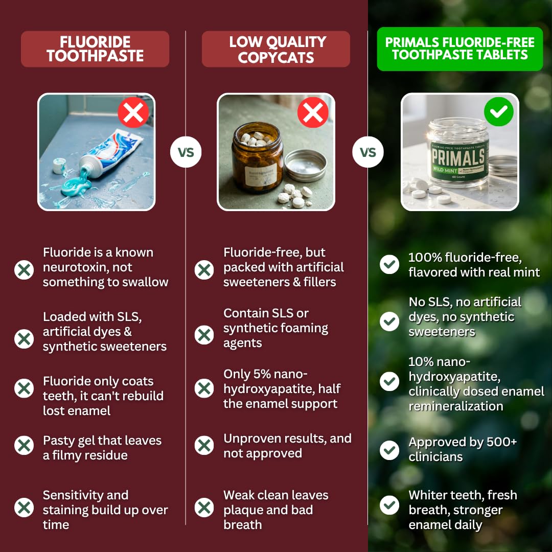 PRIMALS etiqueta con lista de ingredientes destacando nano-hidroxiapatita