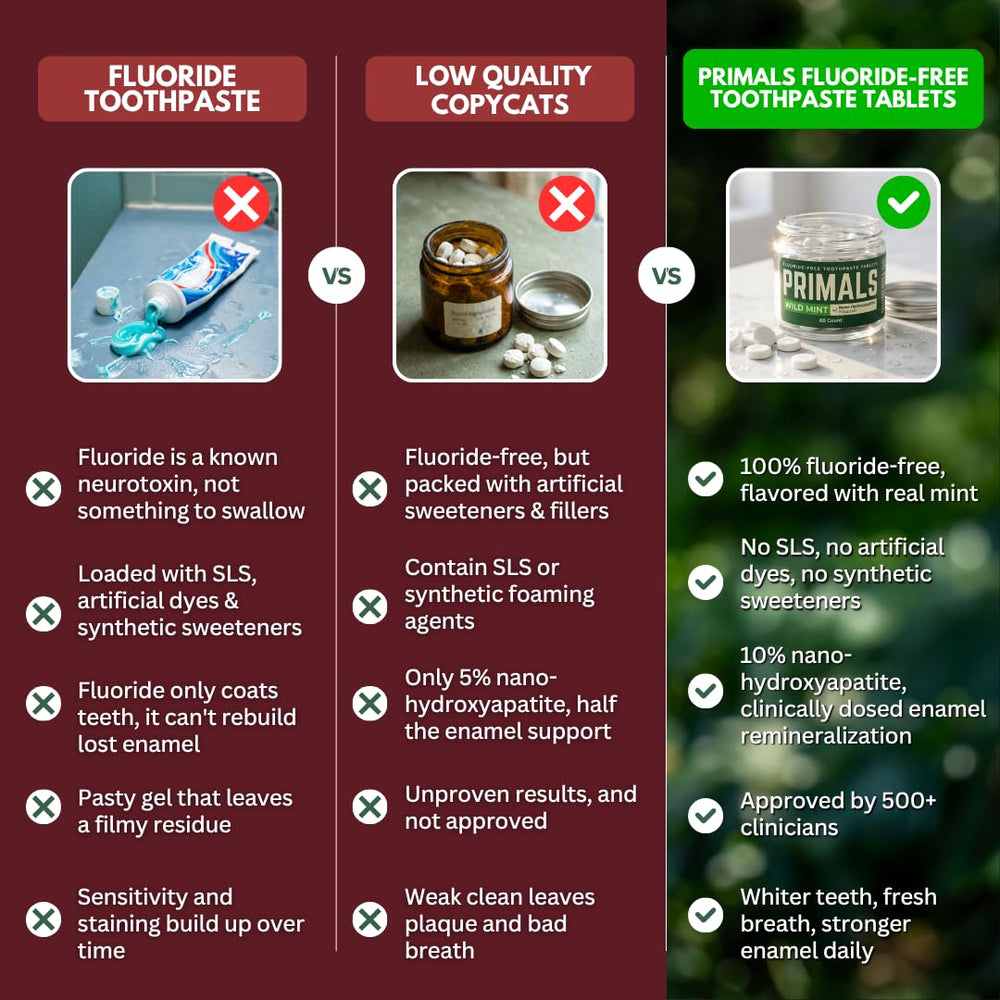 PRIMALS etiqueta con lista de ingredientes destacando nano-hidroxiapatita