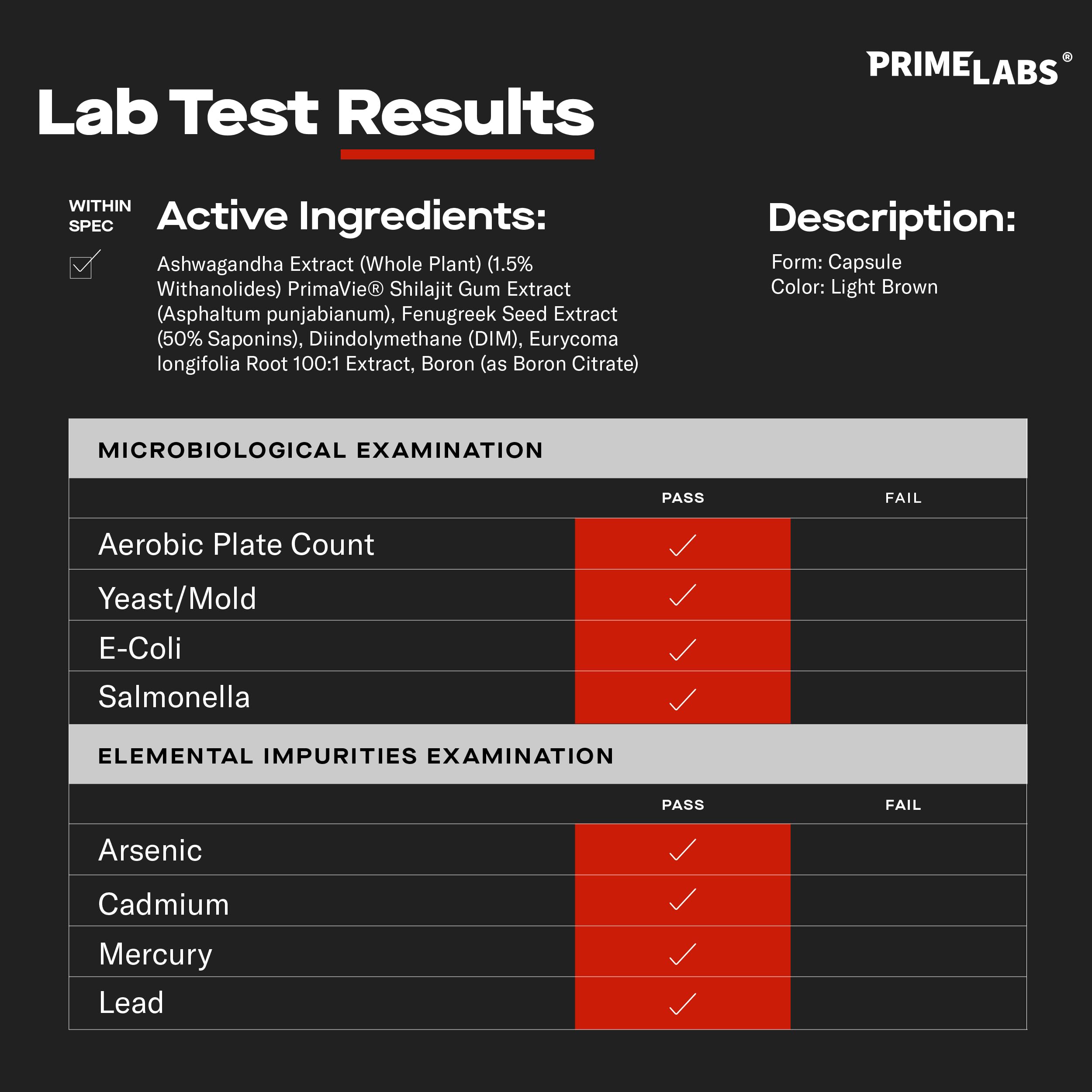 Prime Labs caja abierta con botella para almacenamiento seguro y práctico