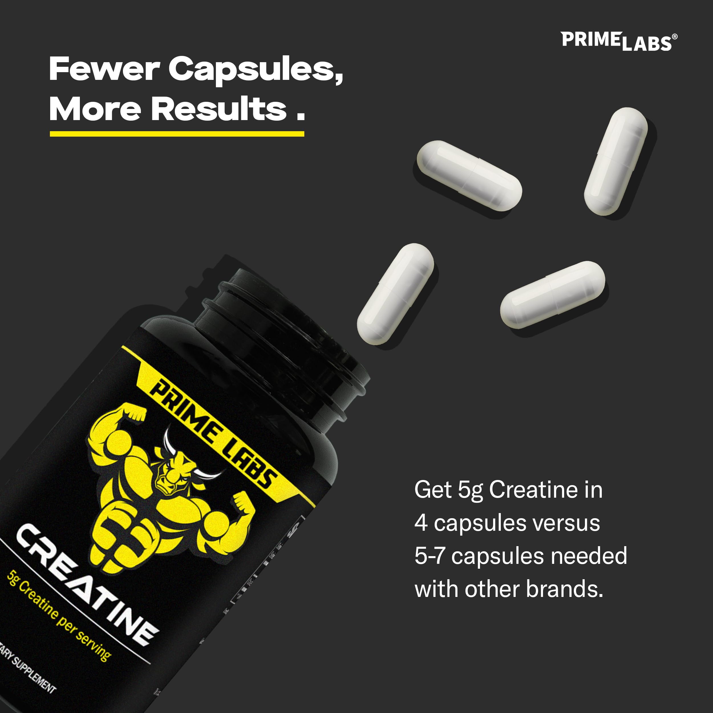 Prime Labs cápsulas dispuestas sobre superficie, visual de textura y tamaño fácil de tragar