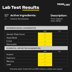 Prime Labs etiqueta detallada que destaca 5 g por toma y certificación cGMP