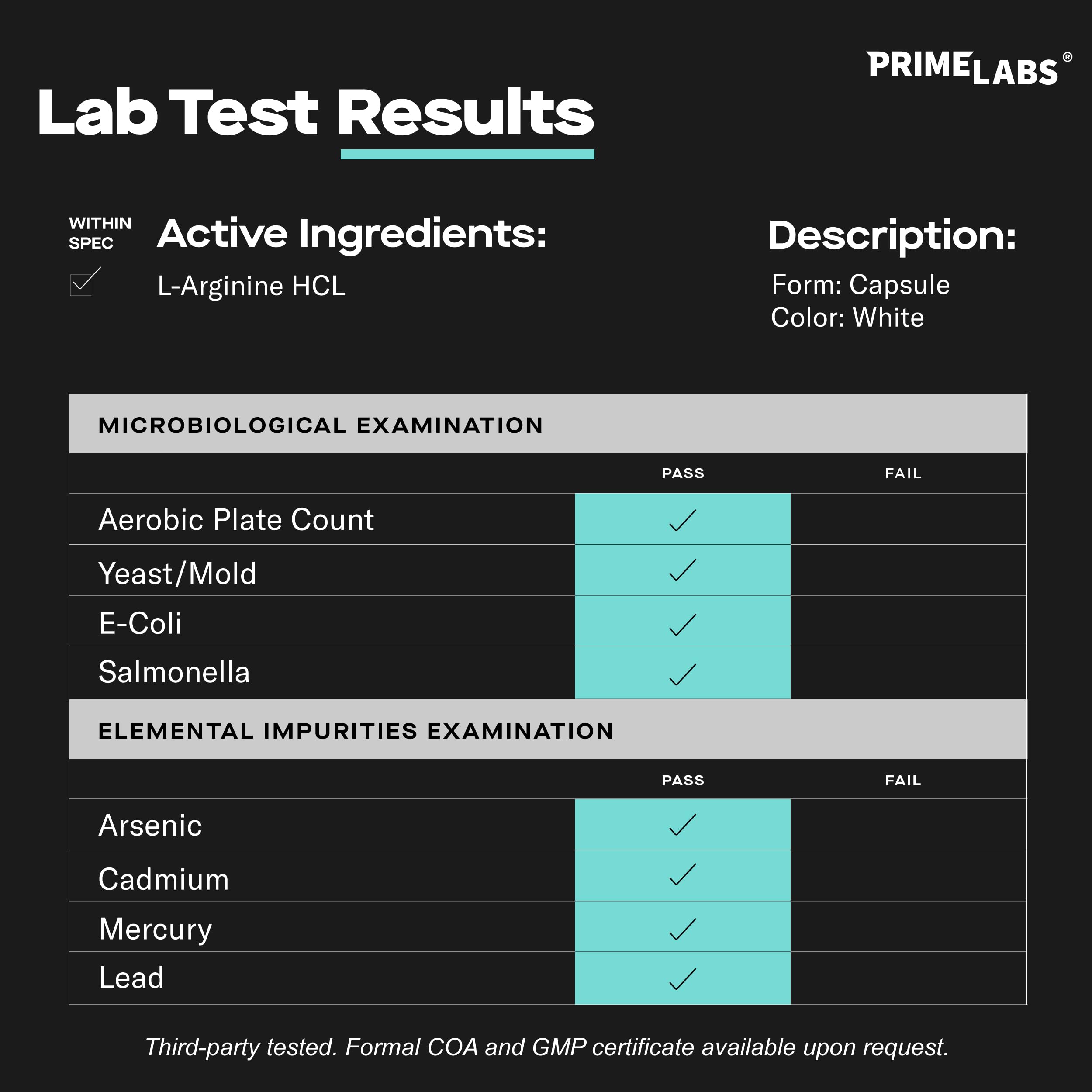 Prime Labs detalle de etiqueta nutricional indicando 1500 mg por ración