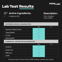 Prime Labs detalle de etiqueta nutricional indicando 1500 mg por ración