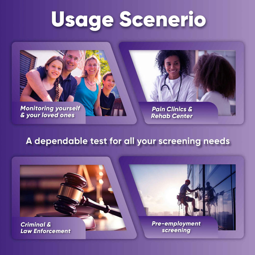 Prime Screen ambiente clínico sugerido para cribado confiable