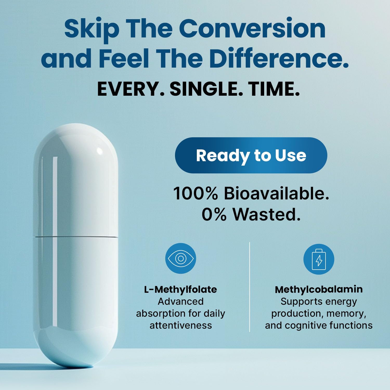 PrimeMD etiqueta B12 destacada indicando metilcobalamina activa