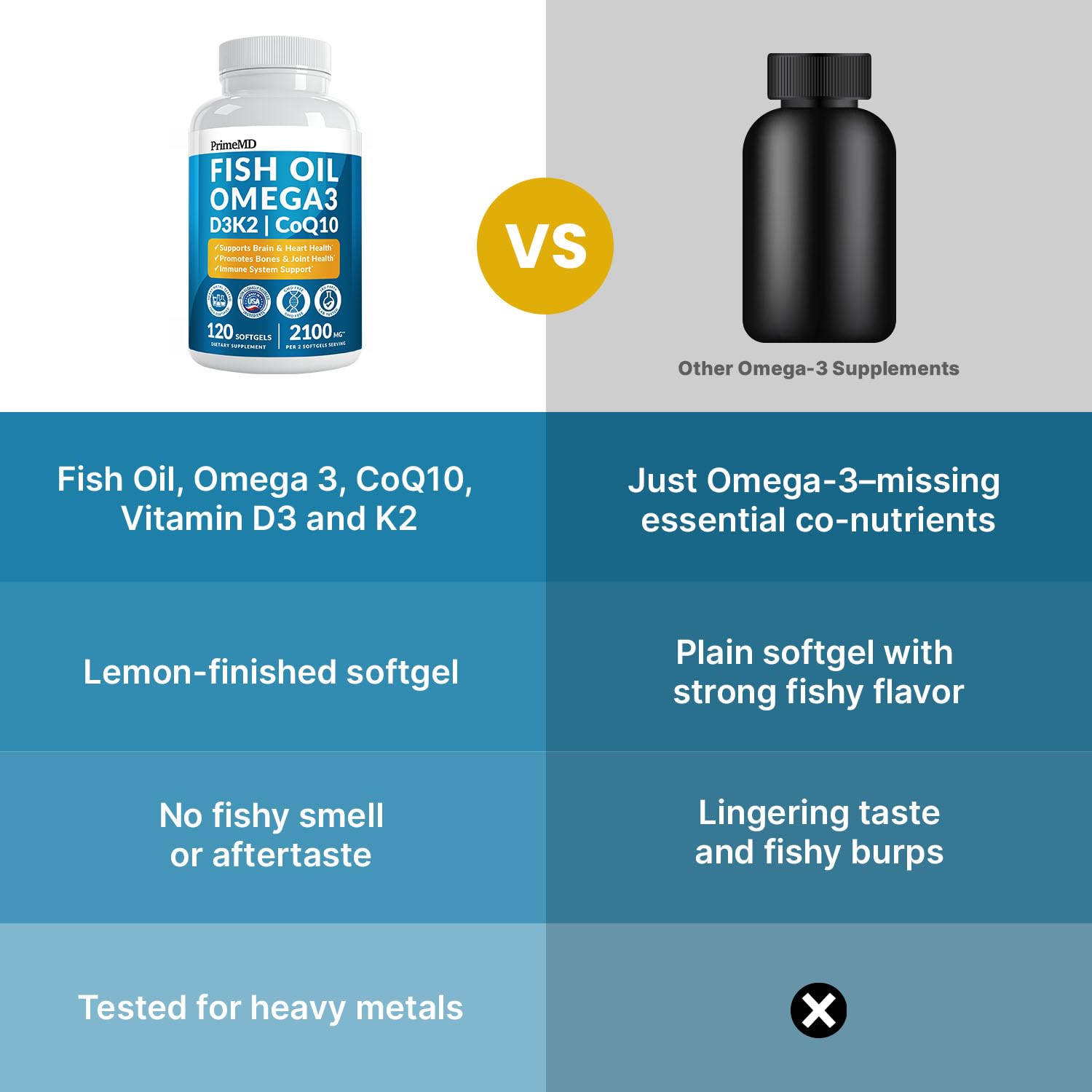 PrimeMD softgel junto a una regla para comparar el tamaño real