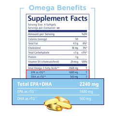 PRN rTG Omega 3 frasco abierto con softgels listos para uso diario