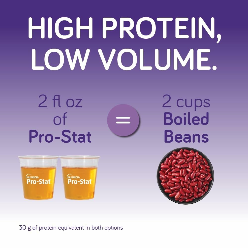 Pro-Stat junto a vaso medidor para comparar tamaño y porción controlada
