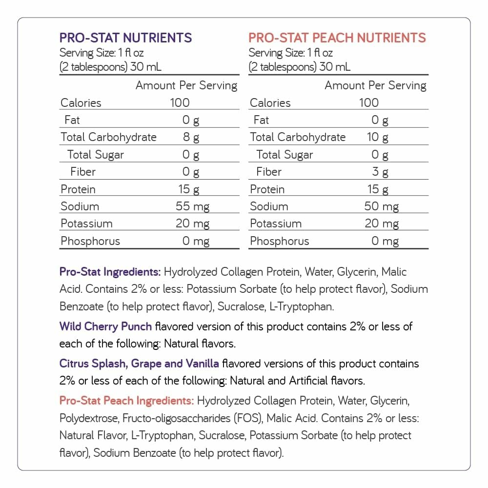 Pro-Stat etiqueta nutricional con información de proteína y calorías visible