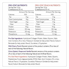 Pro-Stat etiqueta nutricional detallada con información de proteína