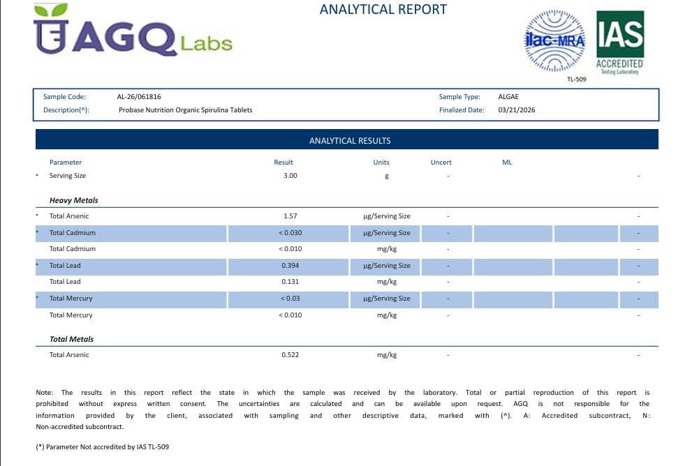 Probase Nutrition comparación de tamaño de tableta con moneda para escala