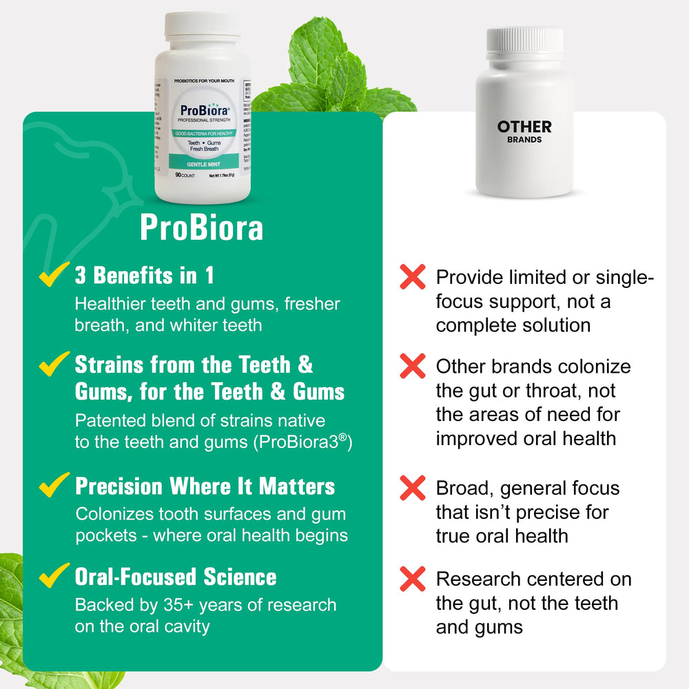 ProBiora Health etiqueta de ingredientes mostrando mezcla ProBiora3