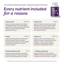 ProCare Health etiqueta nutricional con dosis altas y beneficios claros
